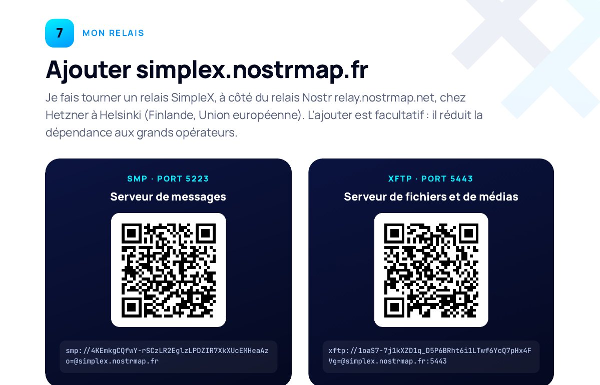 Page du guide présentant le relais simplex.nostrmap.fr avec les QR codes des serveurs de messages et de fichiers